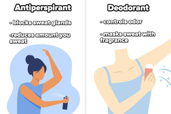 Difference Between Deodorant vs Antiperspirant | Armpits.com